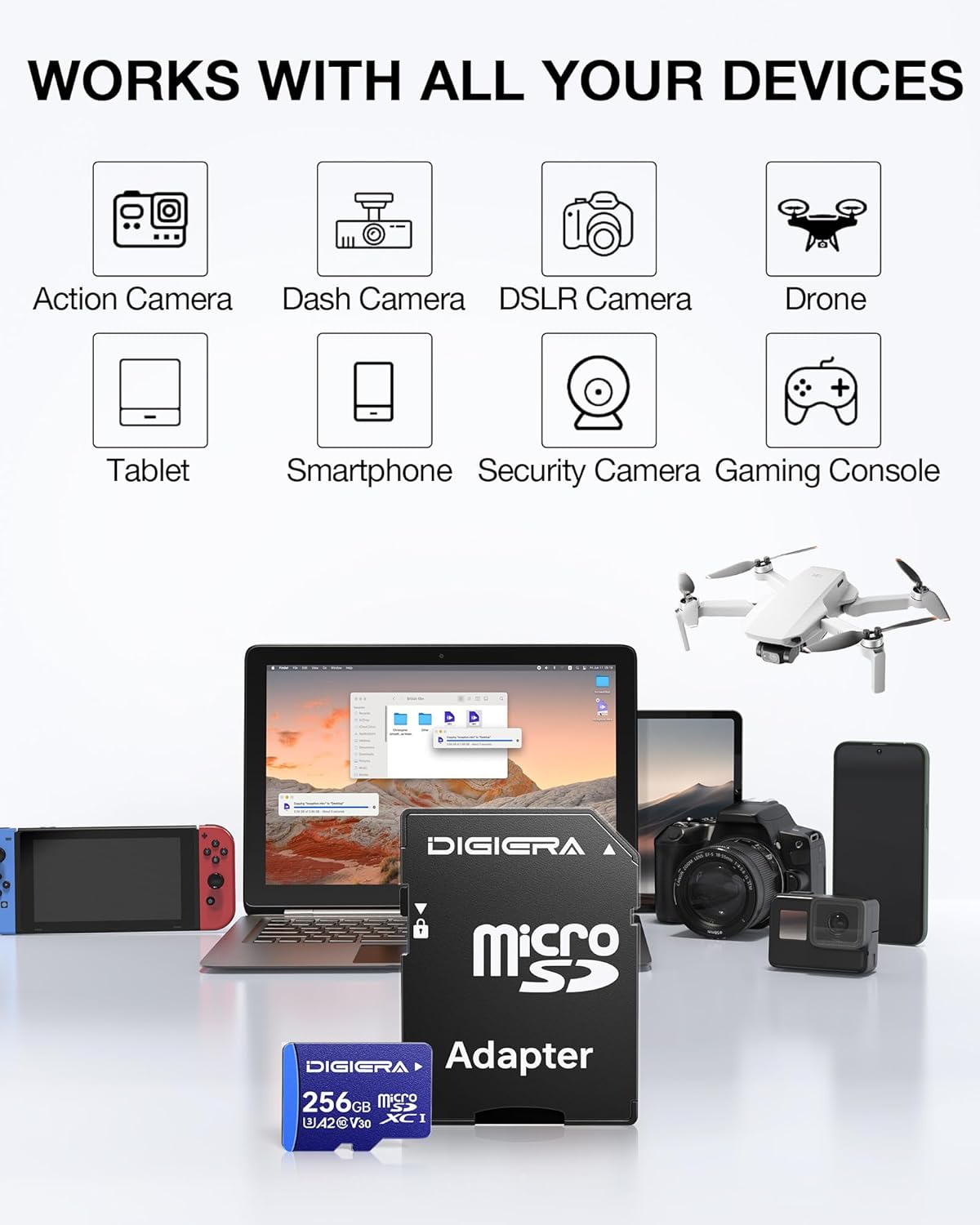 Works with all your devices