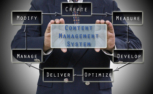 Content Management